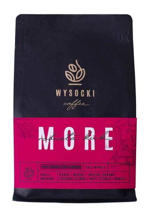 More Robusta Kick